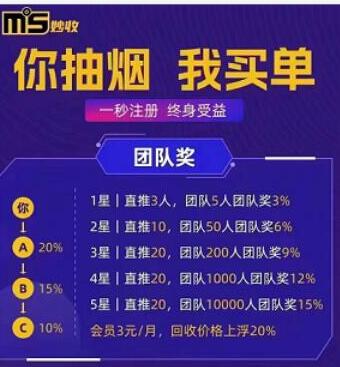 妙收回收煙盒每天收益有多少？揭秘煙盒回收月入過萬的風口項目