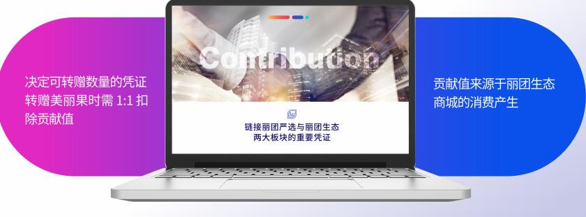 麗團(tuán)生態(tài)收益怎么樣？麗團(tuán)生態(tài)一個(gè)月利潤(rùn)有多少錢(qián)