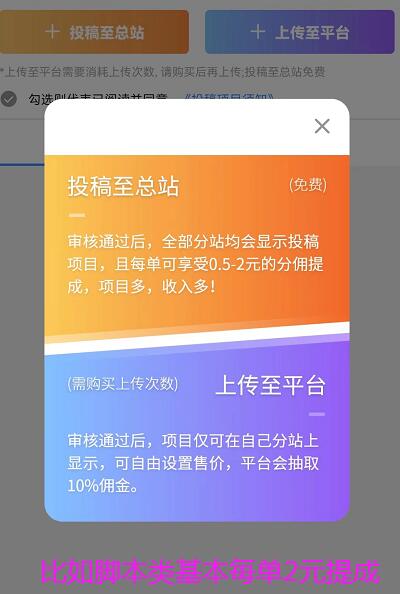 虛擬資源站投稿有什么要求？揭秘知識付費(fèi)投稿選擇什么平臺好？