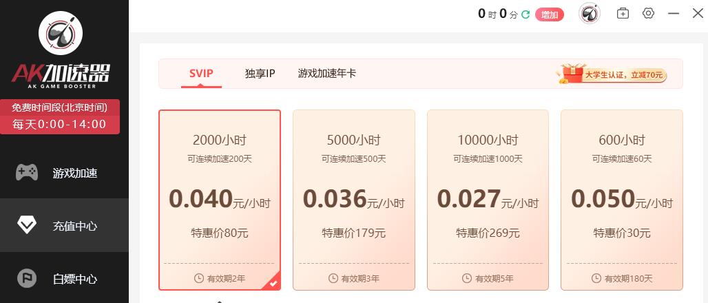ak加速器圖片3