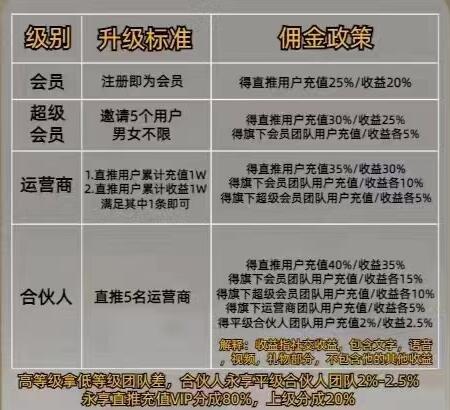 隨她聊天賺錢怎么做？隨她聊天一條多少錢99%網友想不到