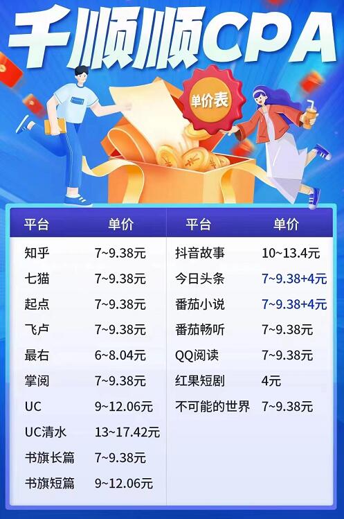 千順順小說CPA是什么項目？跟CPS分銷哪個好賺錢