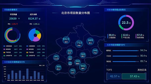 信先知大數據征信查詢，一鍵快速檢測！