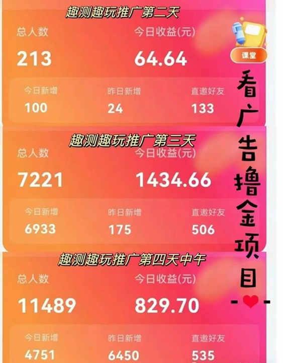 趣測(cè)趣玩app，一個(gè)做廣告零擼的平臺(tái)！